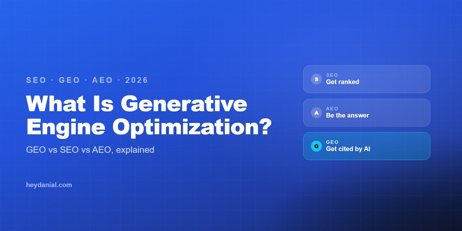 What is Generative Engine Optimization (GEO) — GEO vs SEO vs AEO explained